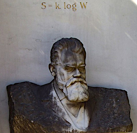 Boltzmann's equationon entropy (1877)