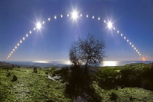 Trajetória do sol de inverno no hemisfério norte durante o solstício de dezembro