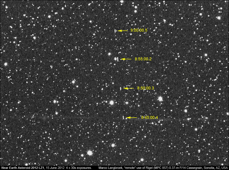 asteroid 2012 LZ1