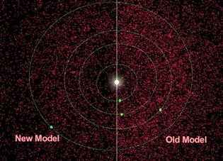 carte du ciel des astéroïdes géocroiseurs