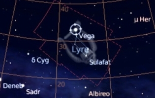 Vega no Lyra (aparente magnitude 0)