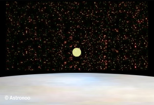 tamaño aparente del Sol en el cielo Ceres