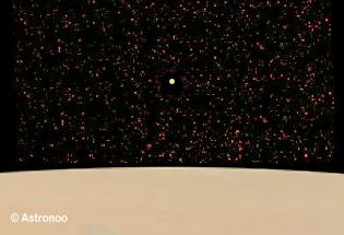 Taille apparente du Soleil dans le ciel de Saturne