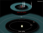 A zona habitável do sistema Kepler-186