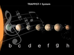 Trappist or the harmony of the cosmos