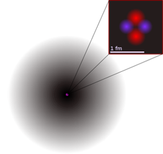 image of the atom (electron cloud)