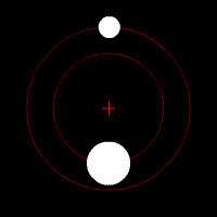 barycentre Pluton Charon