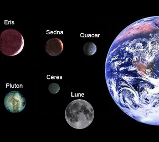 Comparación de tamaño entre planetas enanos y la Tierra