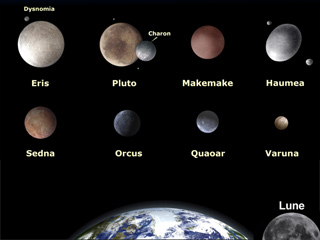 sizes of dwarf planets