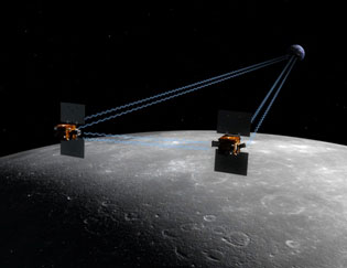 Grail probes measure the gravity of the Moon
