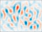ondas gravitacionais BICEP2