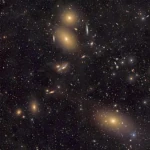 The Virgo Cluster spans approximately three Full Moons