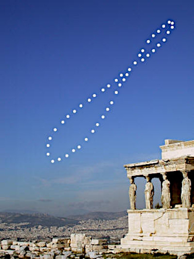 Explanation of the 8 of the analemma