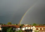 The colors of the rainbow