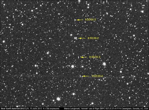 Asteroid 2012 LZ1 observed during its close approach