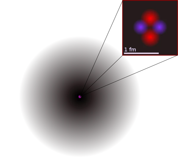 Voir les Atomes : Une Exploration de la Structure Atomique