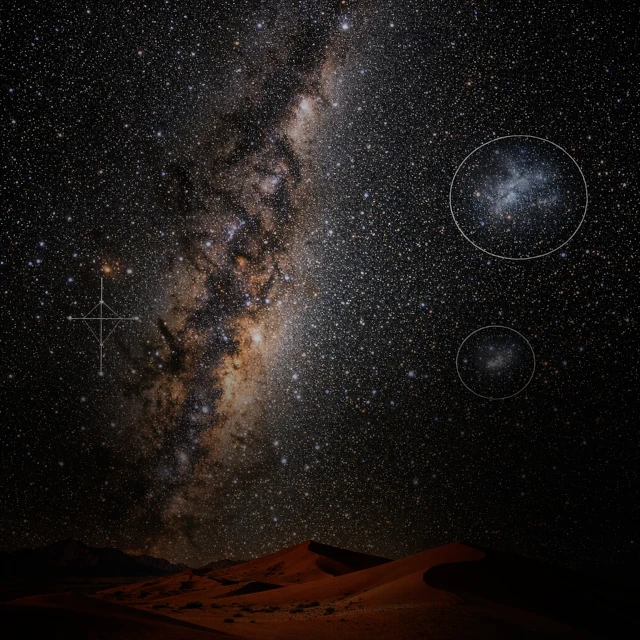 Panorama du ciel étoilé vu depuis le désert du Namib, avec la Voie lactée et la Croix du Sud