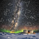 La carte du ciel nocturne en Antarctique : constellations circumpolaires australes et phénomènes polaires