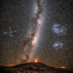 El mapa del cielo nocturno en el océano Índico: constelaciones y objetos celestes por estación