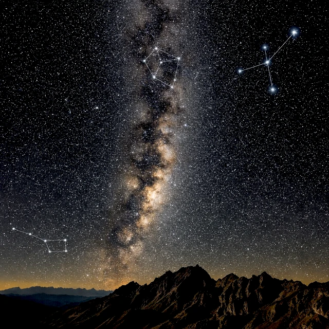 Panorama du ciel étoilé vu depuis l'équateur, avec la Voie lactée zénithale et les deux hémisphères réunis