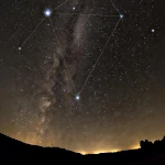 La carte du ciel nocturne en Europe : constellations et objets célestes saison par saison