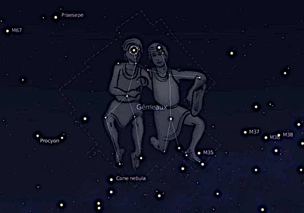 Os signos do zodíaco