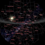 88 Constellations: The Ultimate Guide to Understanding the Night Sky