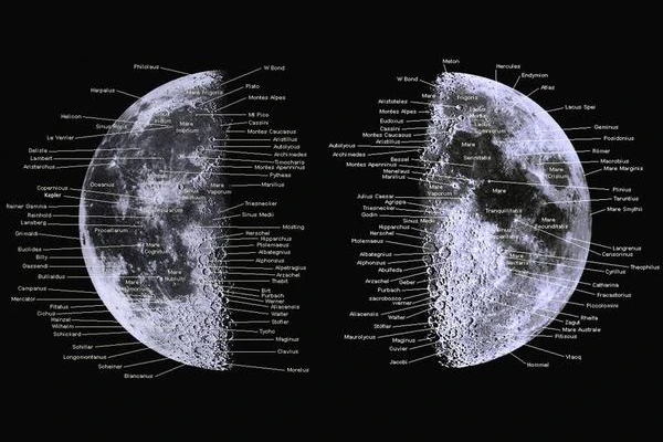 Los cráteres lunares