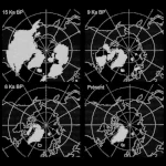 Milankovitch Cycles: The Astronomical Rhythm of Earth's Climate