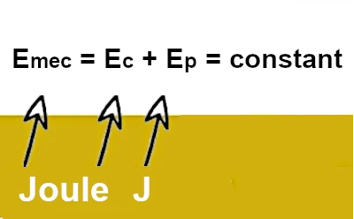 La deuxième équation de la physique