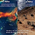 El Niño et La Niña : les deux souffles du Pacifique qui rythment le climat mondial