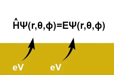 Équation de Schrödinger et Structure des Atomes