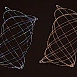 Bright Planets, Twinkling Stars: The Art of Recognizing Them