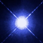 The Brightest Stars in the Sky: Top 50