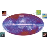 Fondo Cósmico de Microondas: El Eco Térmico del Big Bang