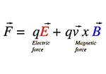 La force électromagnétique ou force de Lorentz