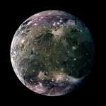 The largest objects in the solar system