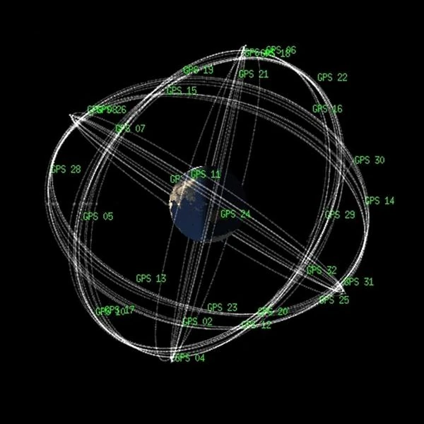 How GPS Locates Your Position at Any Time?