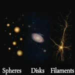 Die Drei Kosmischen Formen: Eine Verborgene Geometrie des Universums