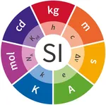 Les sept constantes fondamentales de la physique