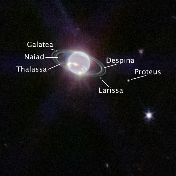 Moons of Neptune