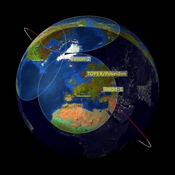 Orbite des satellites Topex-Poséidon, Jason-1 et Jason-2 et centre de contrôle du CNES à Toulouse.