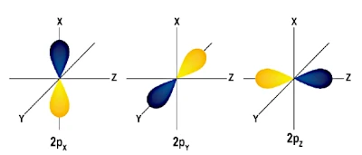 Electron Energy in a Polyelectronic Atom