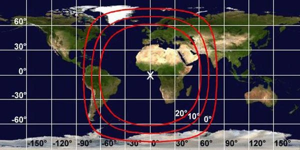 Orbite géostationnaire : Calcul et explications