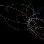 ETNO, Vestiges du chaos primordial : À la poursuite du fantôme de la Planète Neuf