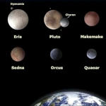 Planetas Enanos: Estos Mundos Olvidados del Sistema Solar