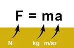 La première équation essentielle en physique