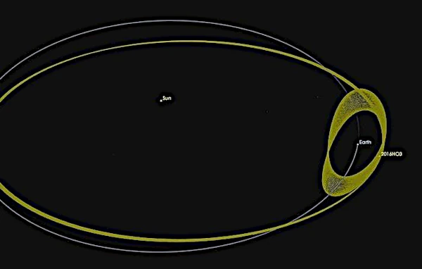 O quase-satélite da Terra: 2016 HO3