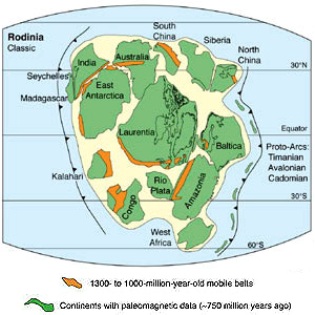 super continent Rodinia