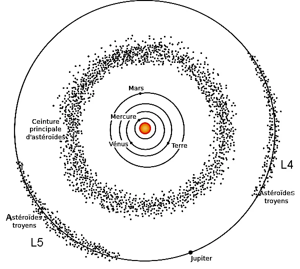 Do Natural Satellites of Natural Satellites Exist?